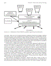 Cognition and Multi Agent Interaction