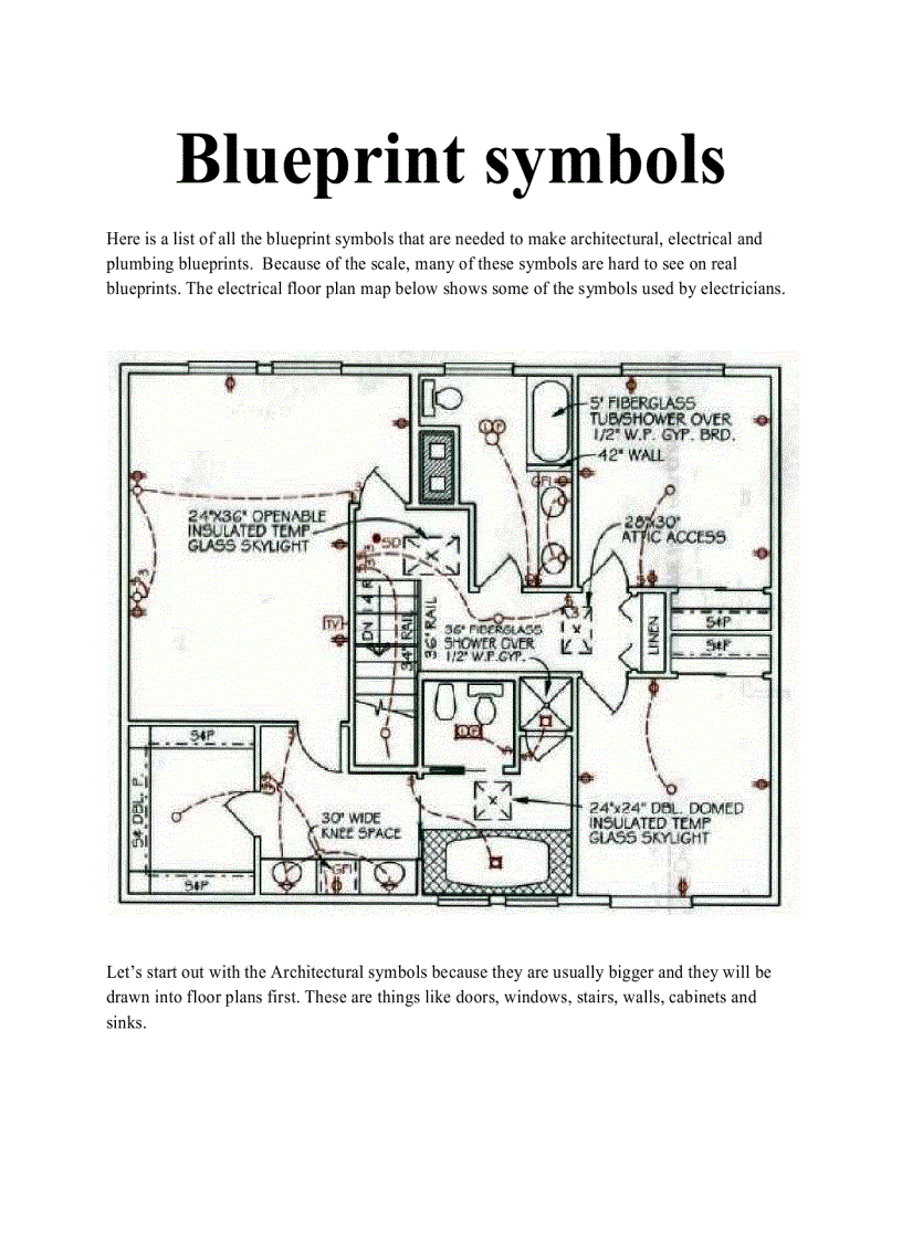 Blueprint Symbols