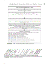 Excavation Systems Planning