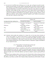 Documents in European Community Environmental Law 2nd Edition