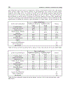 Biomass Detection