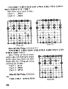 Chơi cờ tướng như thế nào