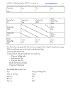 Muốn luận đoán đúng số tử vi