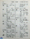 Tự điển Chữ Nôm 1992