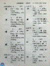 Tự điển Chữ Nôm 1992