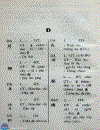 Tự điển Chữ Nôm 1992