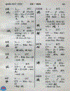 Tự điển Chữ Nôm 1992