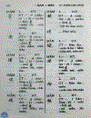 Tự điển Chữ Nôm 1992