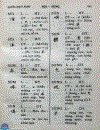 Tự điển Chữ Nôm 1992