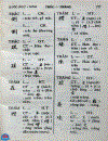 Tự điển Chữ Nôm 1992