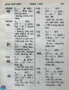 Tự điển Chữ Nôm 1992