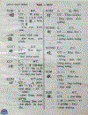 Tự điển Chữ Nôm 1992