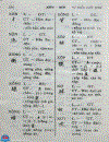 Tự điển Chữ Nôm 1992