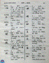 Tự điển Chữ Nôm 1992