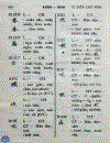 Tự điển Chữ Nôm 1992