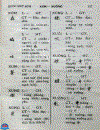 Tự điển Chữ Nôm 1992