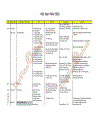 Việt Nam sử lược