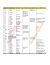 Việt Nam sử lược