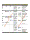 Việt Nam sử lược