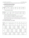 Tử vi hàm số