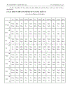 Tử vi hàm số