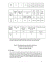 Phương pháp phun vữa trong sửa chữa cọc khoan nhồi