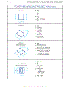 Load Resistance Factor Design Manual of Steel Construction Volume I Volume II Connections