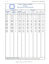 Load Resistance Factor Design Manual of Steel Construction Volume I Volume II Connections