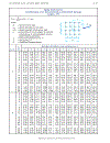 Load Resistance Factor Design Manual of Steel Construction Volume I Volume II Connections