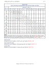 Load Resistance Factor Design Manual of Steel Construction Volume I Volume II Connections