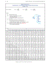 Load Resistance Factor Design Manual of Steel Construction Volume I Volume II Connections