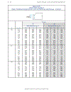 Load Resistance Factor Design Manual of Steel Construction Volume I Volume II Connections