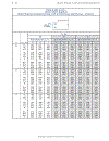 Load Resistance Factor Design Manual of Steel Construction Volume I Volume II Connections