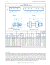 Load Resistance Factor Design Manual of Steel Construction Volume I Volume II Connections