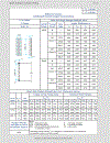 Load Resistance Factor Design Manual of Steel Construction Volume I Volume II Connections