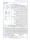 Load Resistance Factor Design Manual of Steel Construction Volume I Volume II Connections