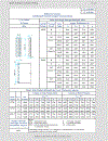 Load Resistance Factor Design Manual of Steel Construction Volume I Volume II Connections