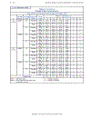 Load Resistance Factor Design Manual of Steel Construction Volume I Volume II Connections