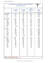 Load Resistance Factor Design Manual of Steel Construction Volume I Volume II Connections