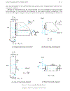 Load Resistance Factor Design Manual of Steel Construction Volume I Volume II Connections