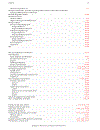 Load Resistance Factor Design Manual of Steel Construction Volume I Volume II Connections