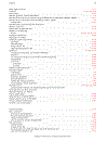 Load Resistance Factor Design Manual of Steel Construction Volume I Volume II Connections