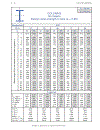 Load Resistance Factor Design Manual of Steel Construction Volume I Volume II Connections