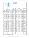 Load Resistance Factor Design Manual of Steel Construction Volume I Volume II Connections