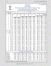 Load Resistance Factor Design Manual of Steel Construction Volume I Volume II Connections