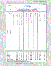 Load Resistance Factor Design Manual of Steel Construction Volume I Volume II Connections