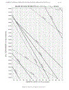 Load Resistance Factor Design Manual of Steel Construction Volume I Volume II Connections