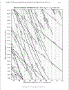 Load Resistance Factor Design Manual of Steel Construction Volume I Volume II Connections