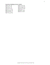 Load Resistance Factor Design Manual of Steel Construction Volume I Volume II Connections