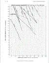 Load Resistance Factor Design Manual of Steel Construction Volume I Volume II Connections